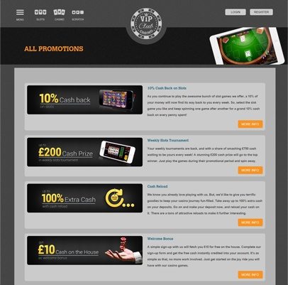 Slots on Mobile Phone